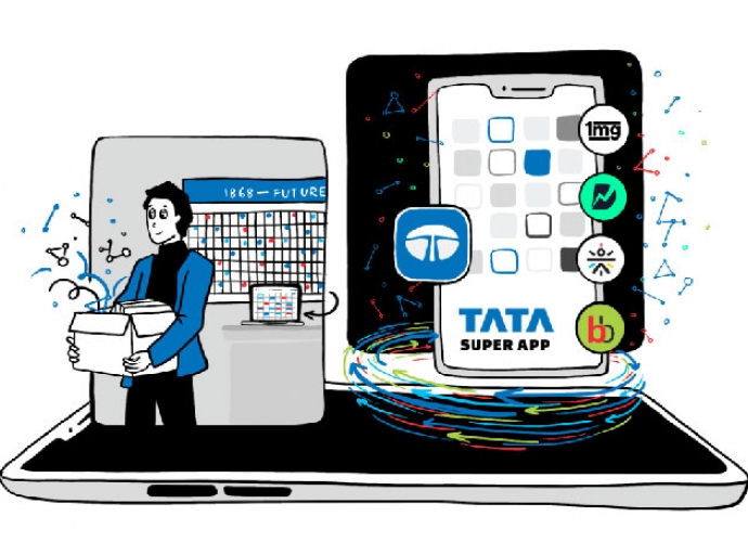 TATA Group to launch “super app” for create edge for consumer-facing businesses