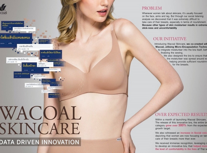 Wacoal to organize first phygital lingerie show
